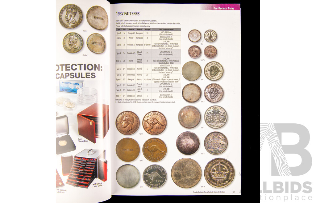 2022 Renniks coin catalogue.