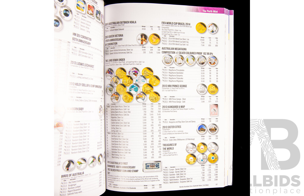 2022 Renniks coin catalogue.