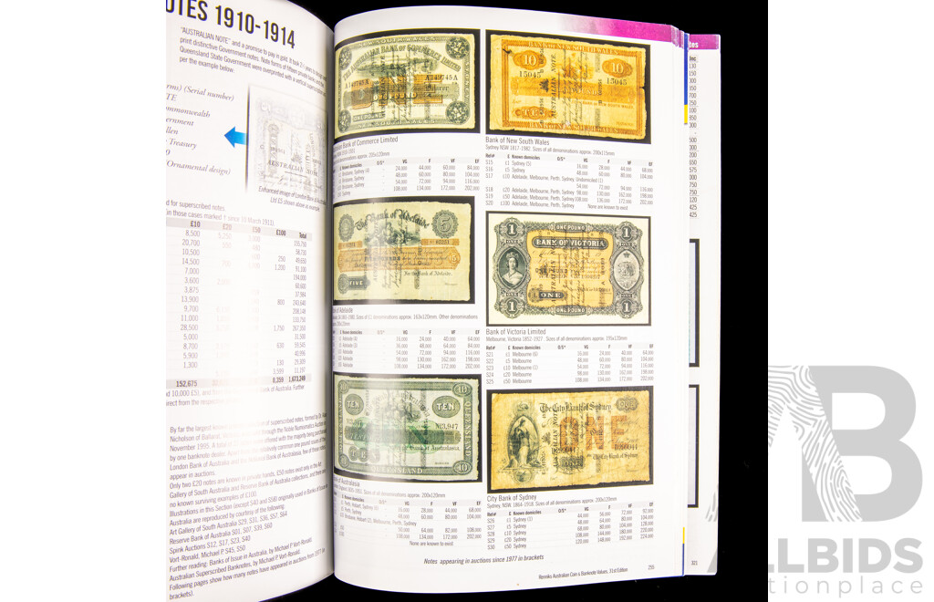 2022 Renniks coin catalogue.