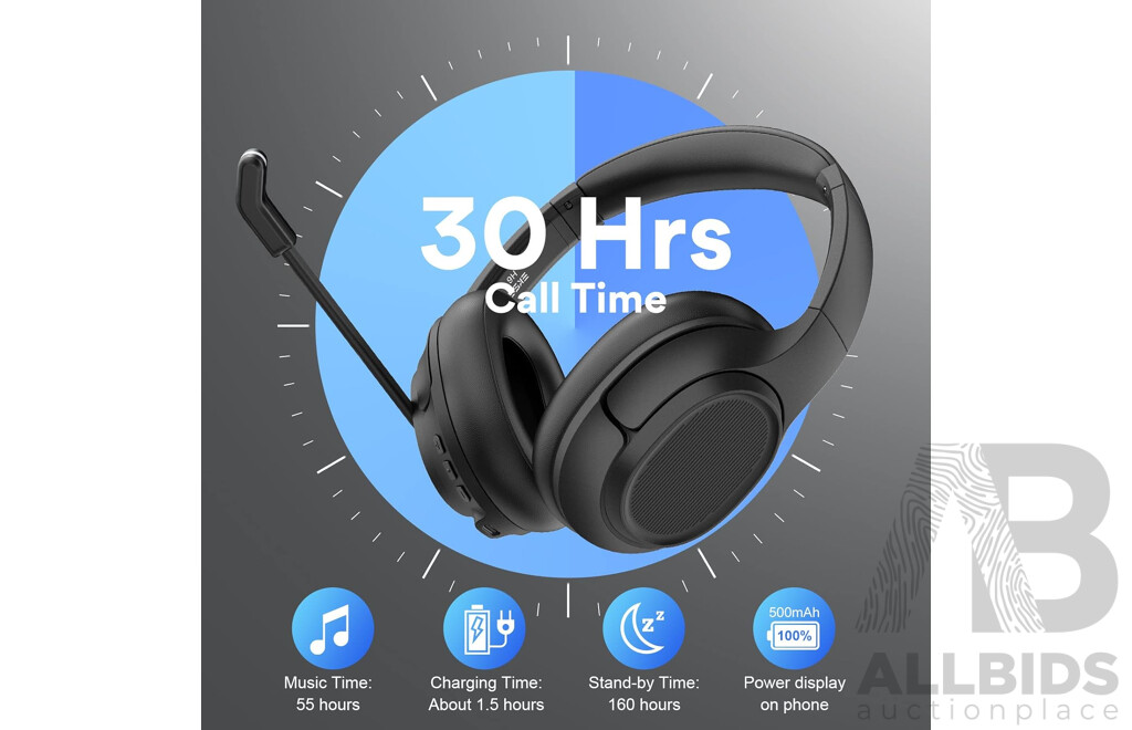 EKSA H6 Wireless Headsets with Microphone - Lot of 2 - Estimated Total RRP $ 350