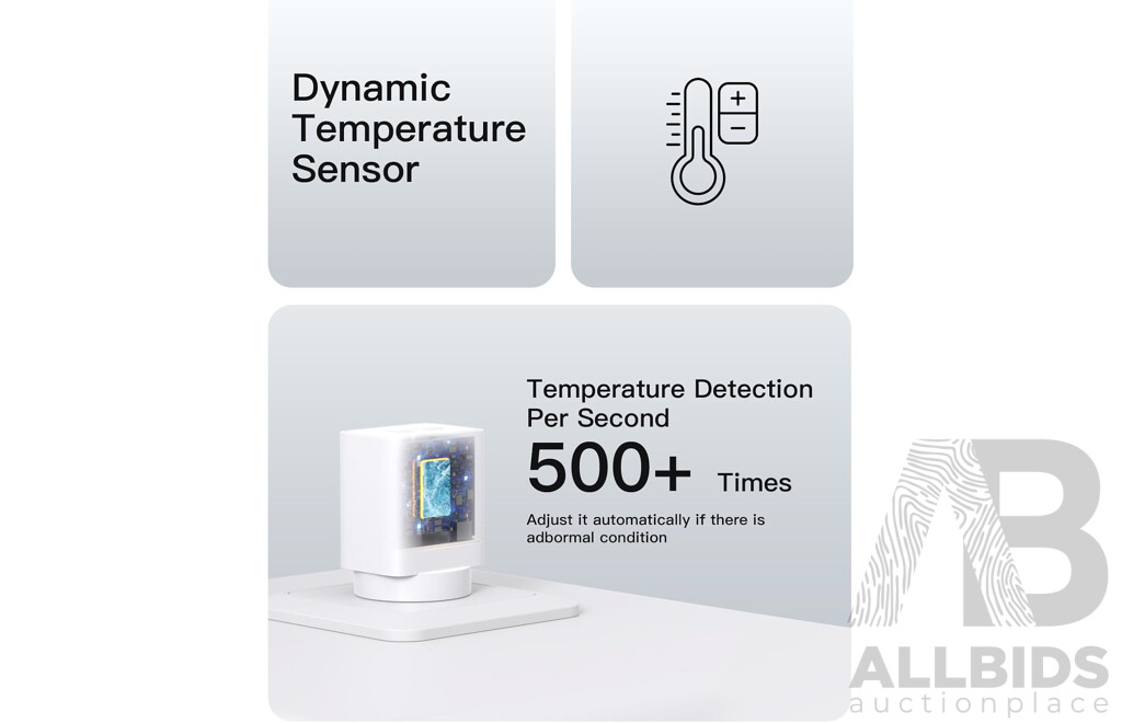 Addtam 47W Mini Type-C Charger/ Adaptor - Lot of 15