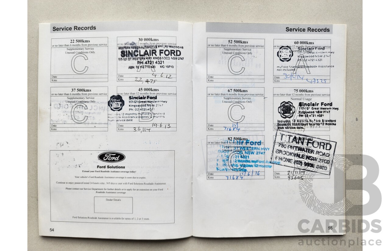 1/2010 Ford Territory TS (4x4) SY MKII 4d Wagon Red 4.0L