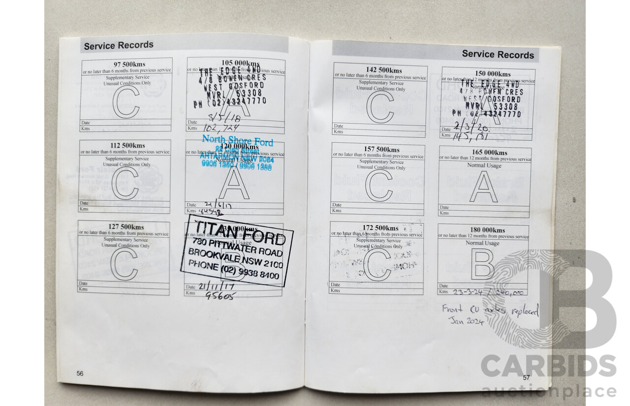 1/2010 Ford Territory TS (4x4) SY MKII 4d Wagon Red 4.0L