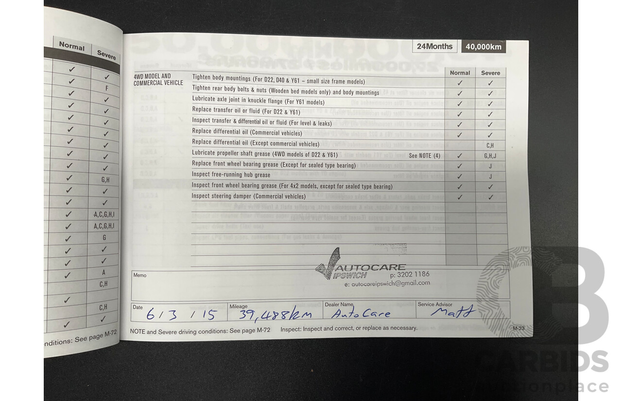3/2013 Nissan Navara RX (4x2) D40 MY13 Dual Cab P/Up Cosmic Black Metallic Turbo Diesel 2.5L