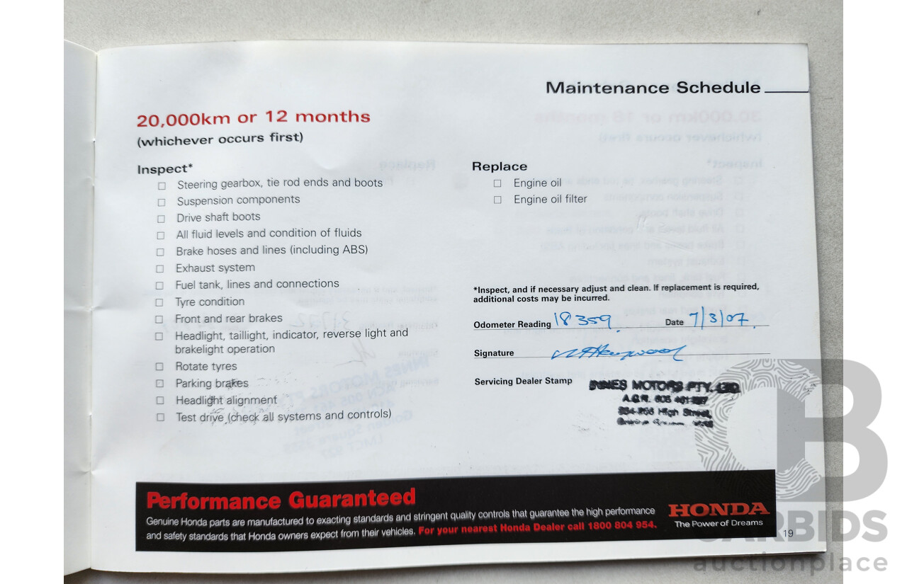 4/2006 Honda Jazz VTi UPGRADE 5d Hatchback Blue 1.5L