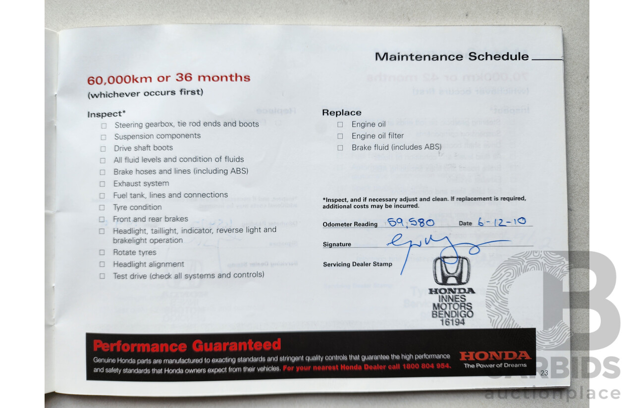 4/2006 Honda Jazz VTi UPGRADE 5d Hatchback Blue 1.5L