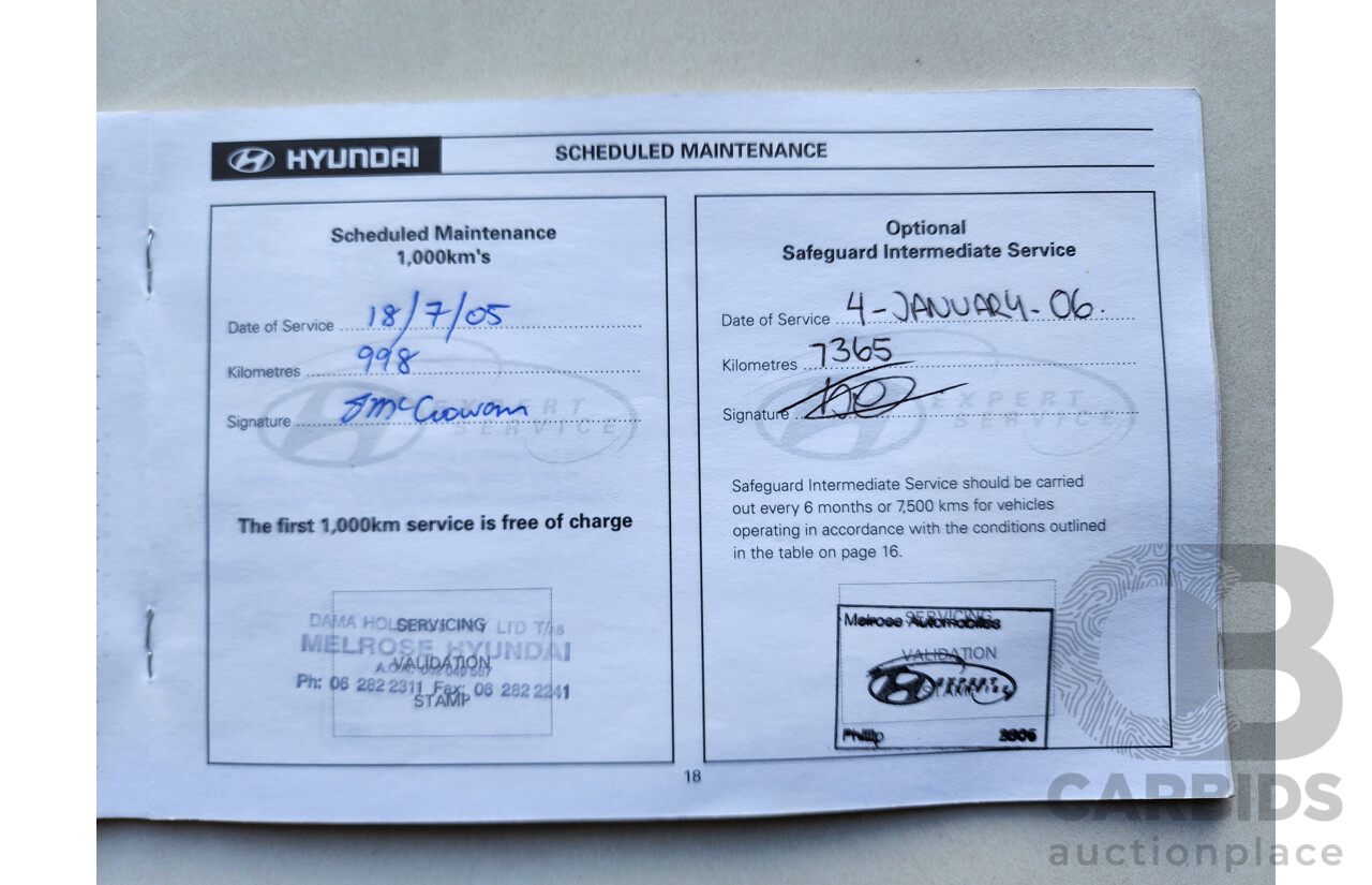 6/2005 Hyundai Getz GL TB 5d Hatchback Red 1.5L
