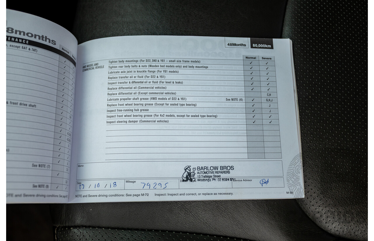02/2014 Nissan Navara ST-X 550 (4x4) D40 MY13 Dual Cab Utility White Turbo Diesel V6 3.0L