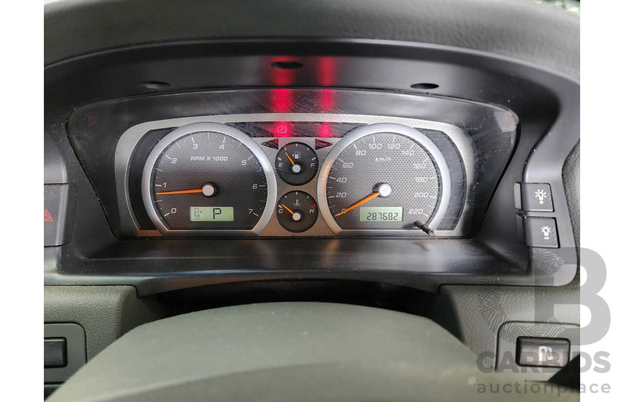 5/2006 Ford Territory GHIA (4x4) SY 4d Wagon Black 4.0L