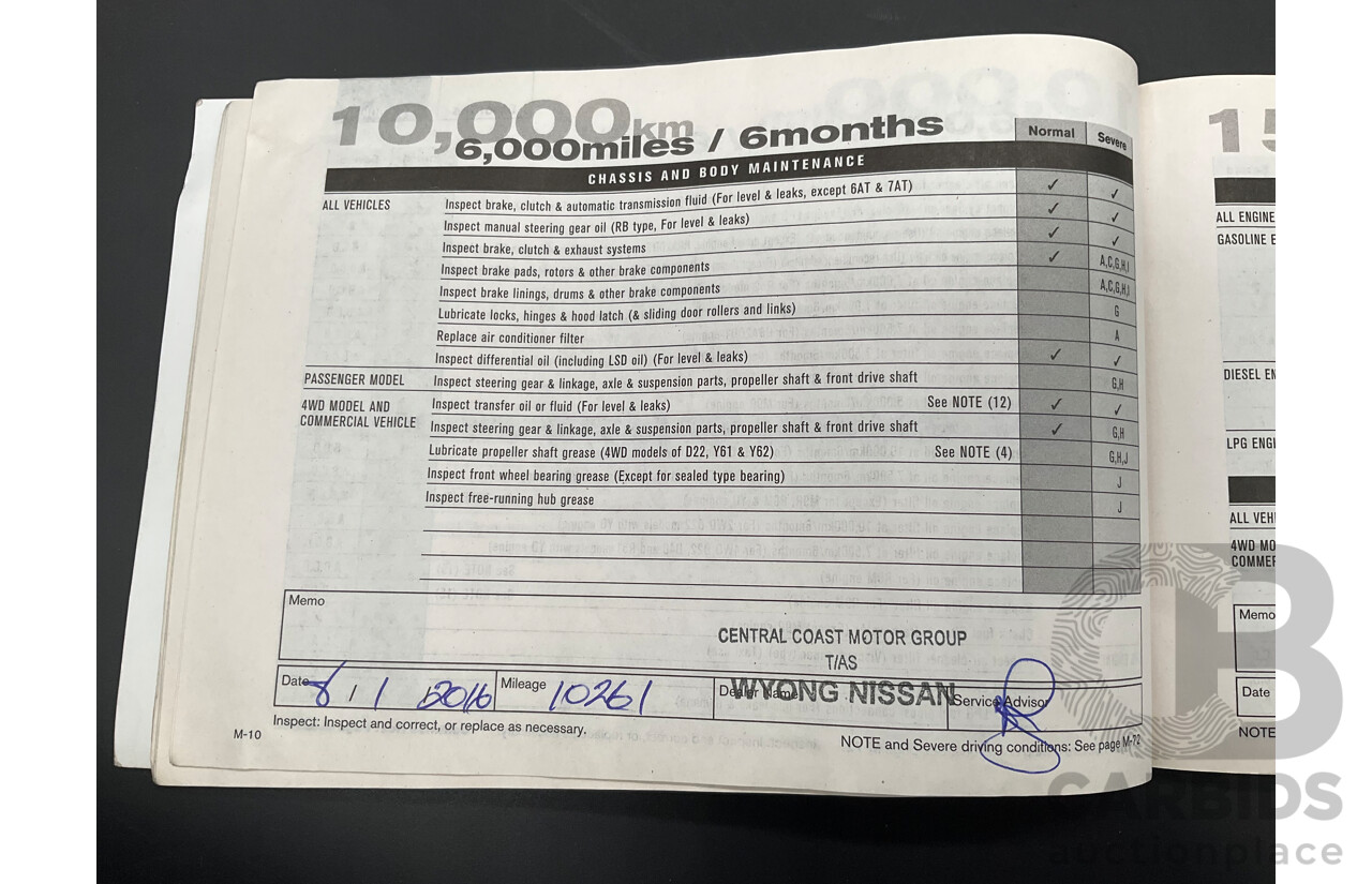 3/2015 Nissan Pathfinder ST (4x2) R52 4d Wagon Mountain Stone Metallic V6 3.5L