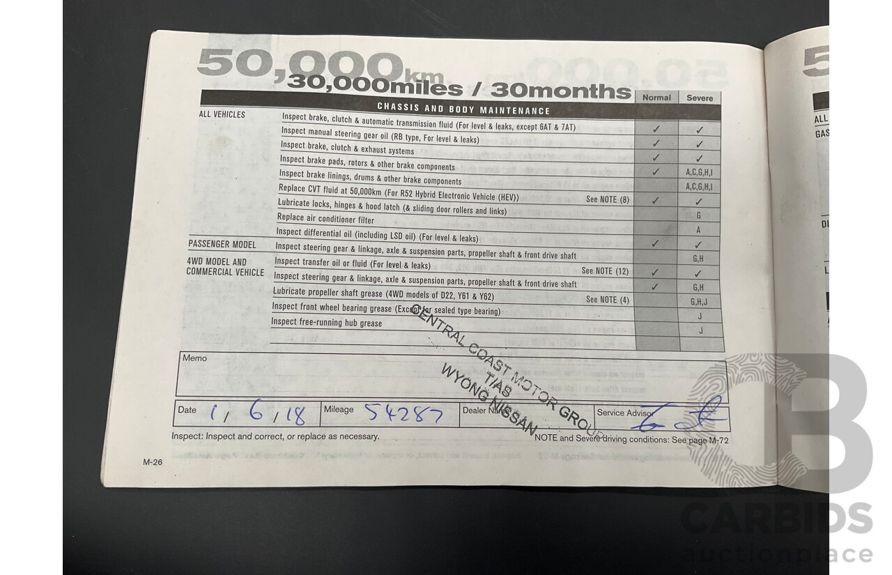 3/2015 Nissan Pathfinder ST (4x2) R52 4d Wagon Mountain Stone Metallic V6 3.5L