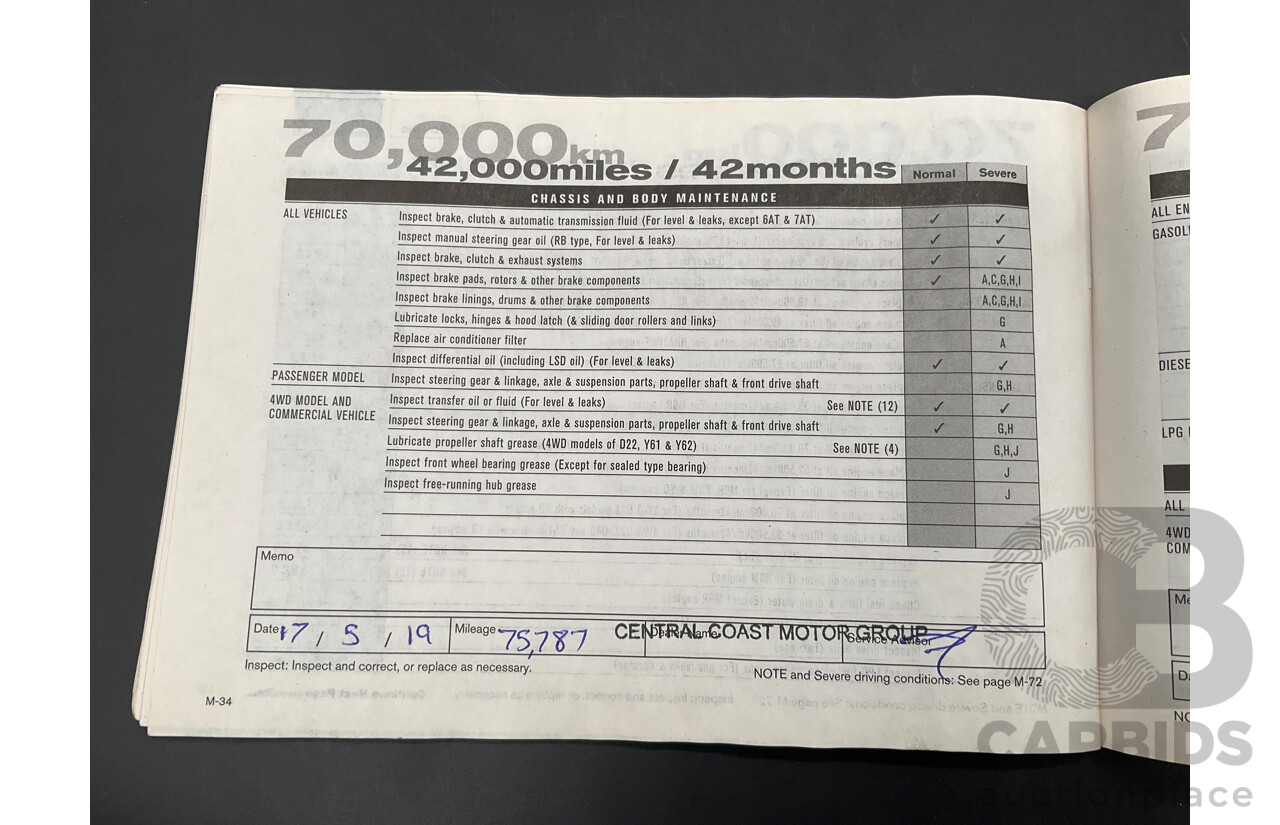 3/2015 Nissan Pathfinder ST (4x2) R52 4d Wagon Mountain Stone Metallic V6 3.5L