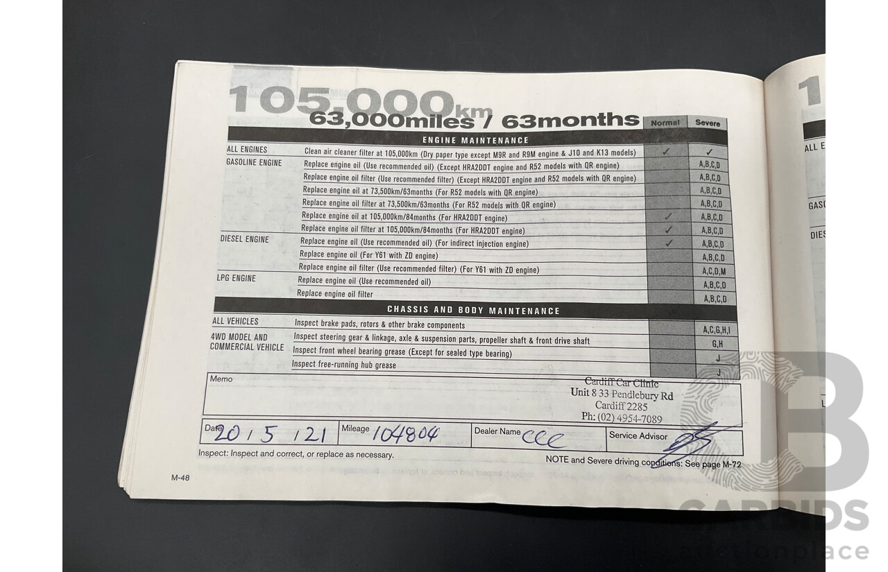 3/2015 Nissan Pathfinder ST (4x2) R52 4d Wagon Mountain Stone Metallic V6 3.5L