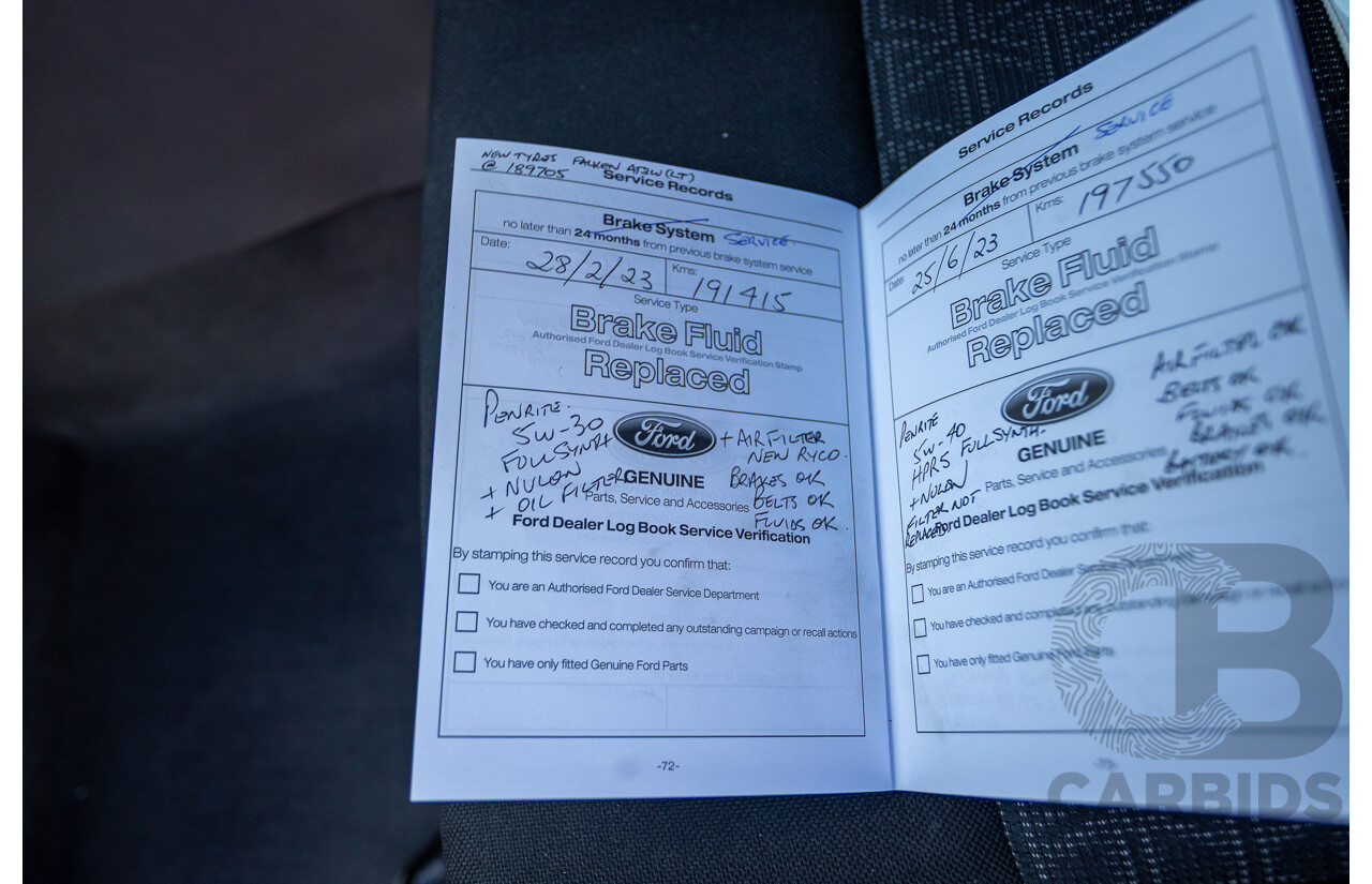 01/2016 Ford Ranger XLS 3.2 (4x4) PX MKII Dual Cab Utility White Turbo Diesel 3.2L