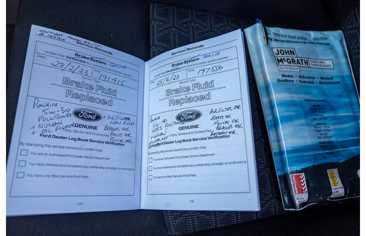 01/2016 Ford Ranger XLS 3.2 (4x4) PX MKII Dual Cab Utility White Turbo Diesel 3.2L