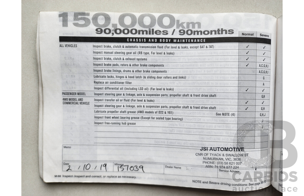 12/2011 Nissan Navara ST-R (4x4) D22 SERIES 5 Dual Cab P/Up White 2.5L