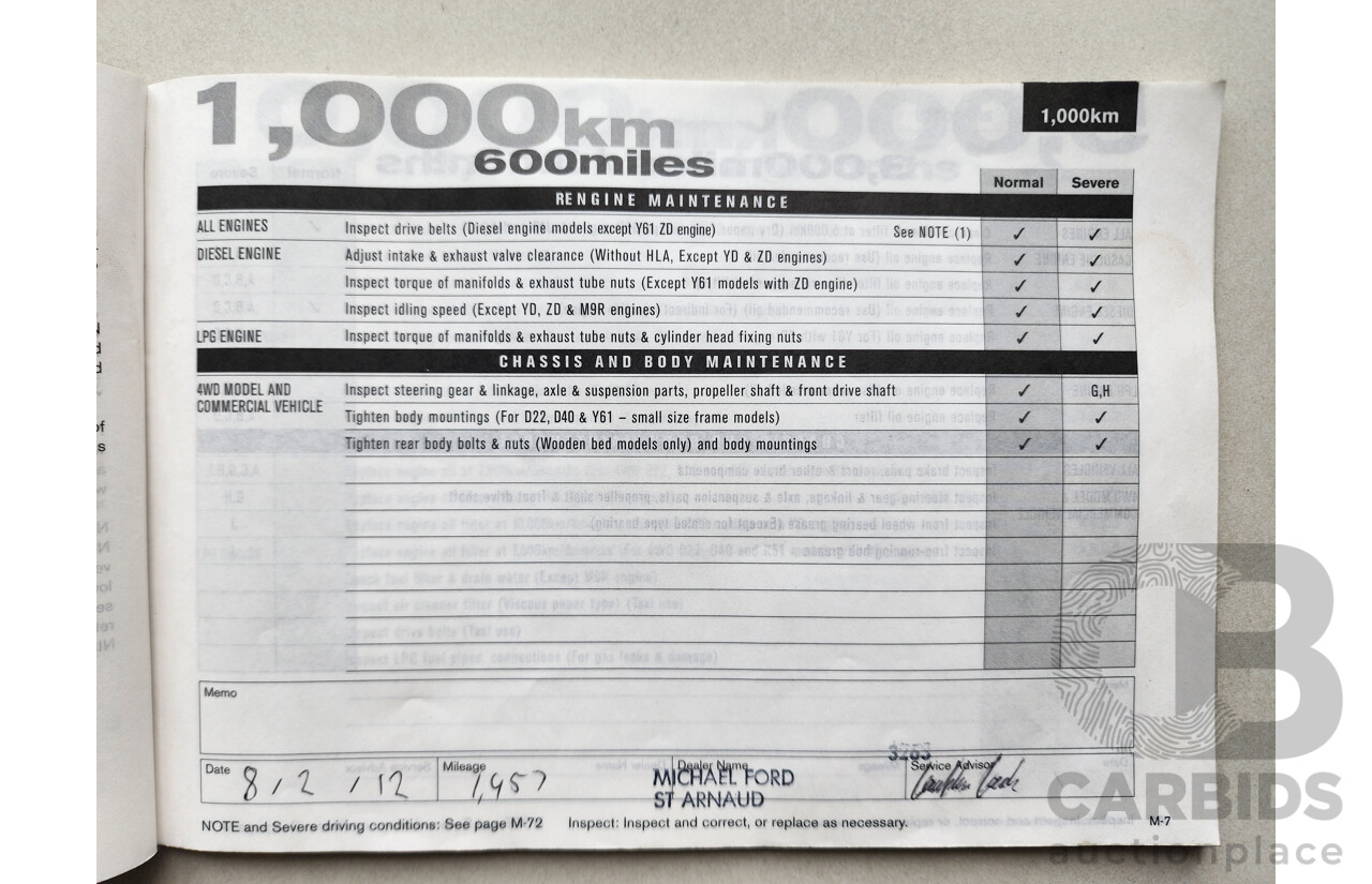 12/2011 Nissan Navara ST-R (4x4) D22 SERIES 5 Dual Cab P/Up White 2.5L