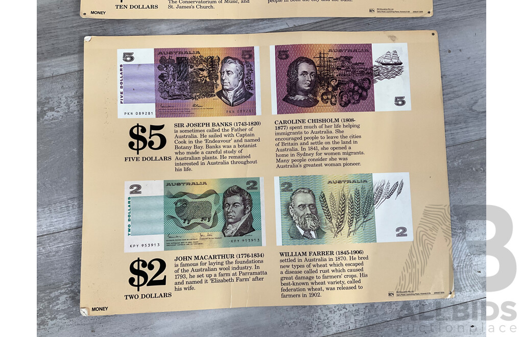 Three RN Industries Australian Paper Banknote Information Posters, Ex North Ainslie Primary School