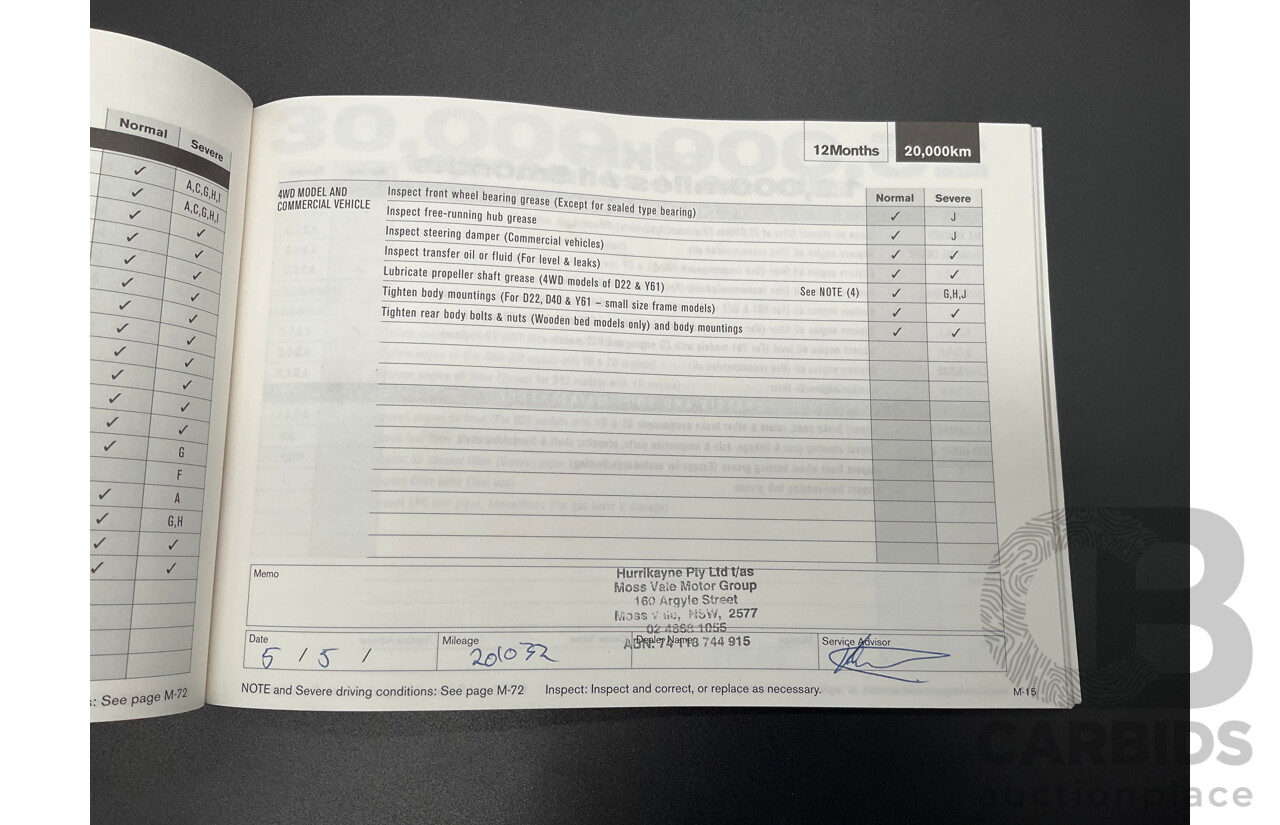 1/2008 Nissan Navara ST-X (4x4) D40 Dual Cab P/Up Slate Grey Metalic Turbo Diesel 2.5L