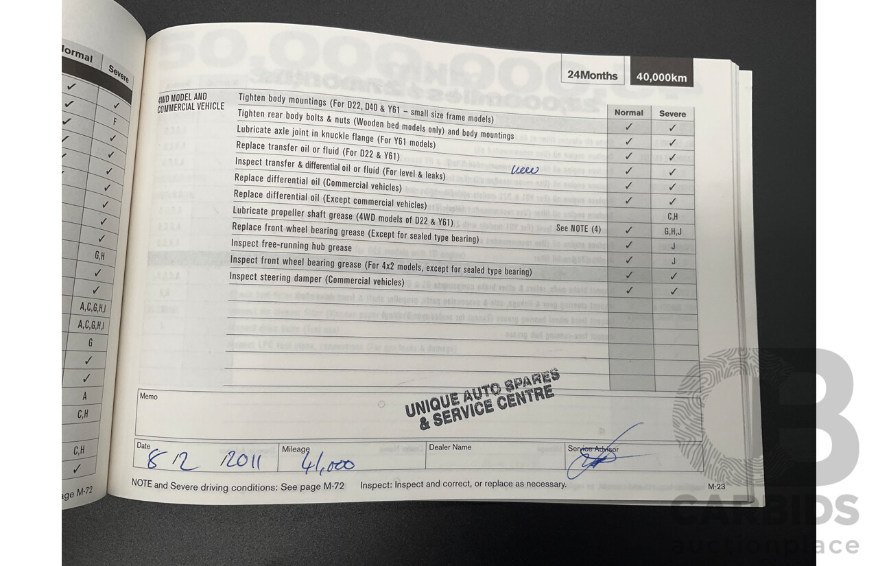 1/2008 Nissan Navara ST-X (4x4) D40 Dual Cab P/Up Slate Grey Metalic Turbo Diesel 2.5L