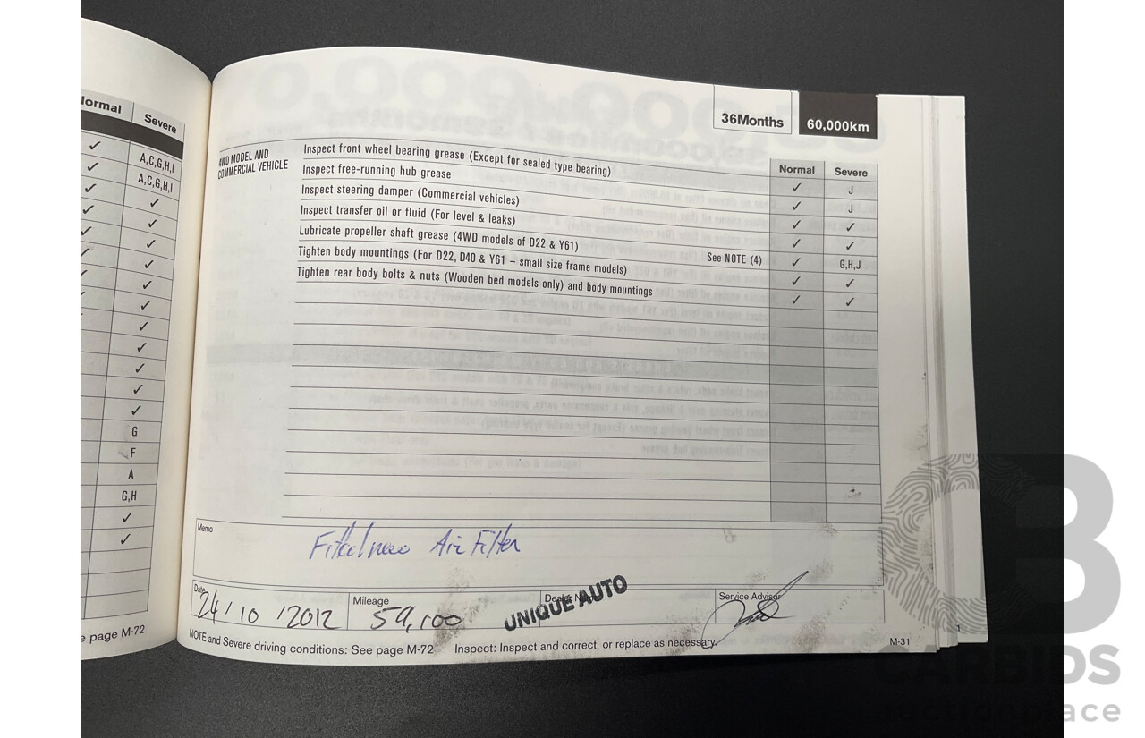 1/2008 Nissan Navara ST-X (4x4) D40 Dual Cab P/Up Slate Grey Metalic Turbo Diesel 2.5L