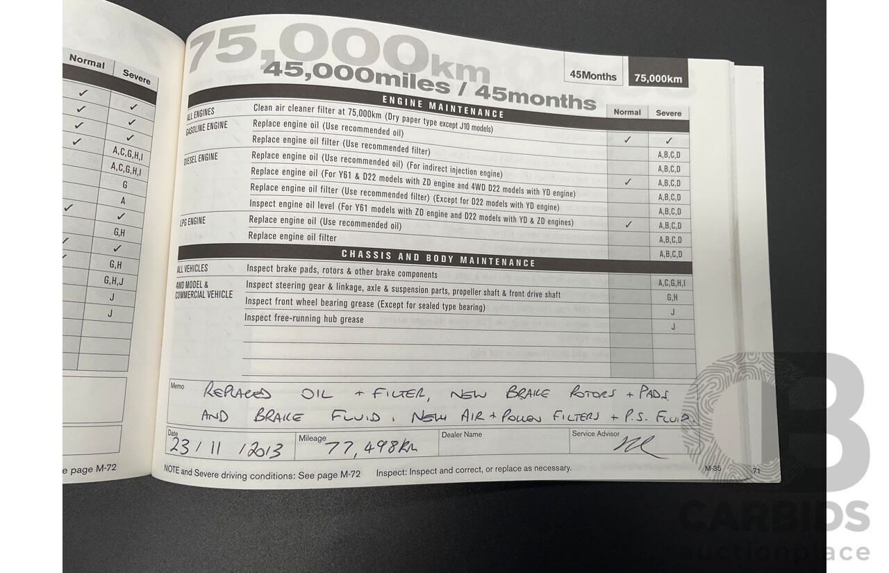 1/2008 Nissan Navara ST-X (4x4) D40 Dual Cab P/Up Slate Grey Metalic Turbo Diesel 2.5L