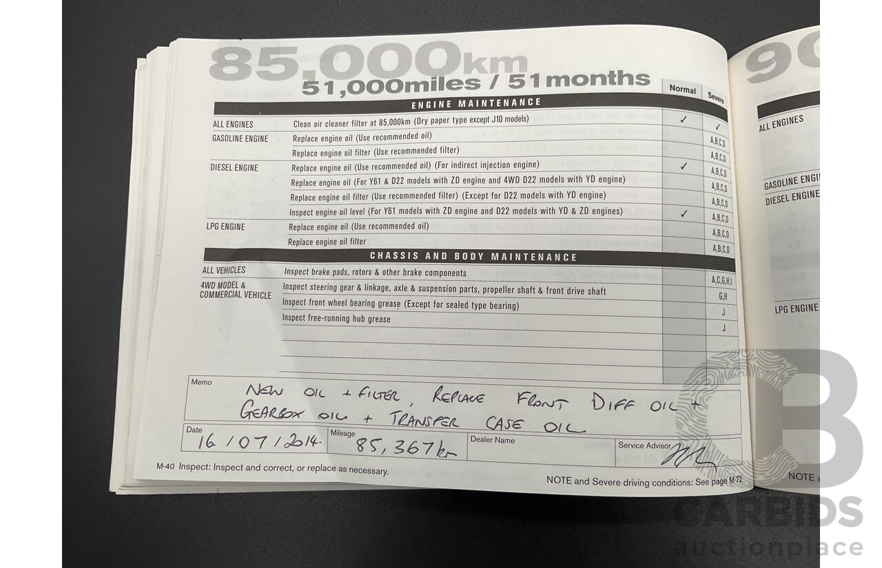 1/2008 Nissan Navara ST-X (4x4) D40 Dual Cab P/Up Slate Grey Metalic Turbo Diesel 2.5L