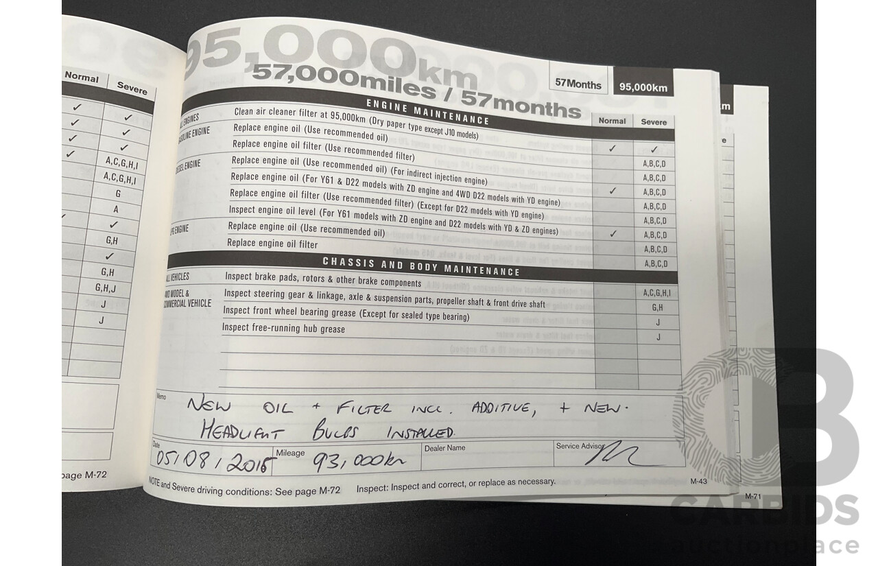 1/2008 Nissan Navara ST-X (4x4) D40 Dual Cab P/Up Slate Grey Metalic Turbo Diesel 2.5L