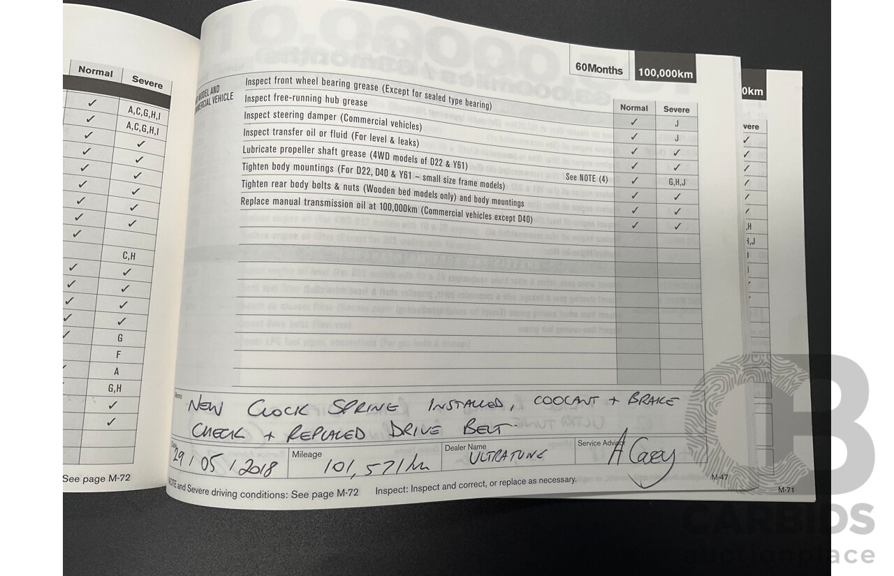 1/2008 Nissan Navara ST-X (4x4) D40 Dual Cab P/Up Slate Grey Metalic Turbo Diesel 2.5L