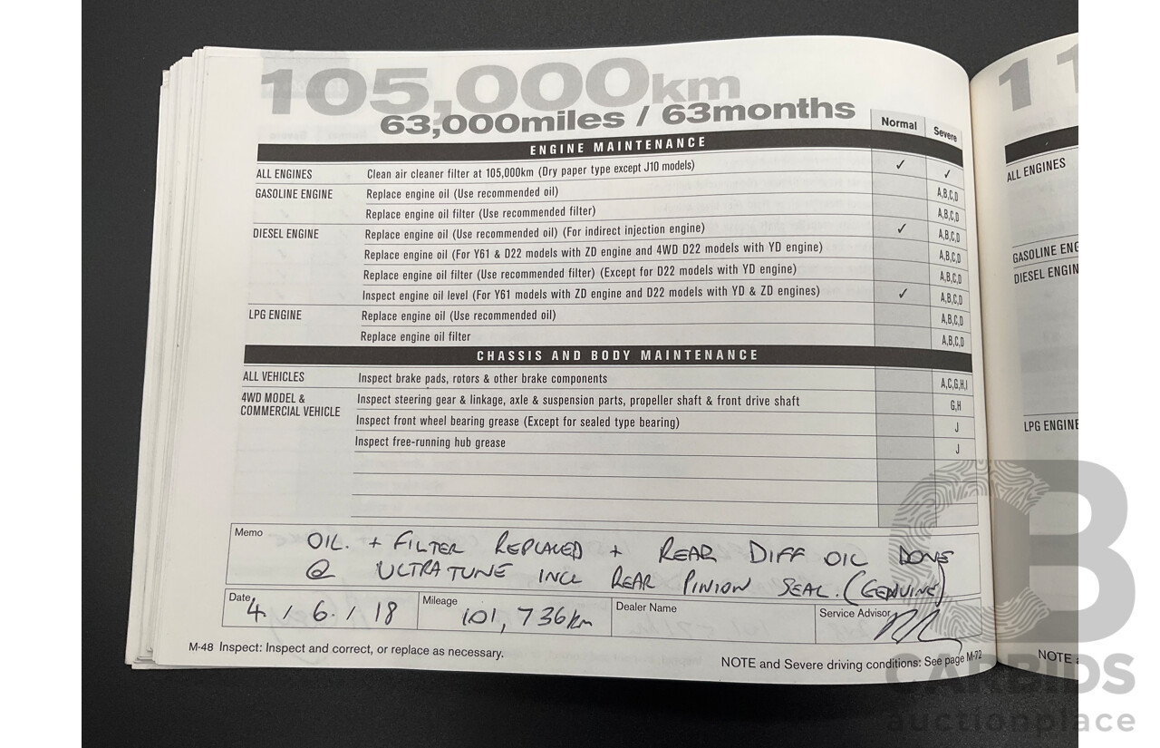 1/2008 Nissan Navara ST-X (4x4) D40 Dual Cab P/Up Slate Grey Metalic Turbo Diesel 2.5L