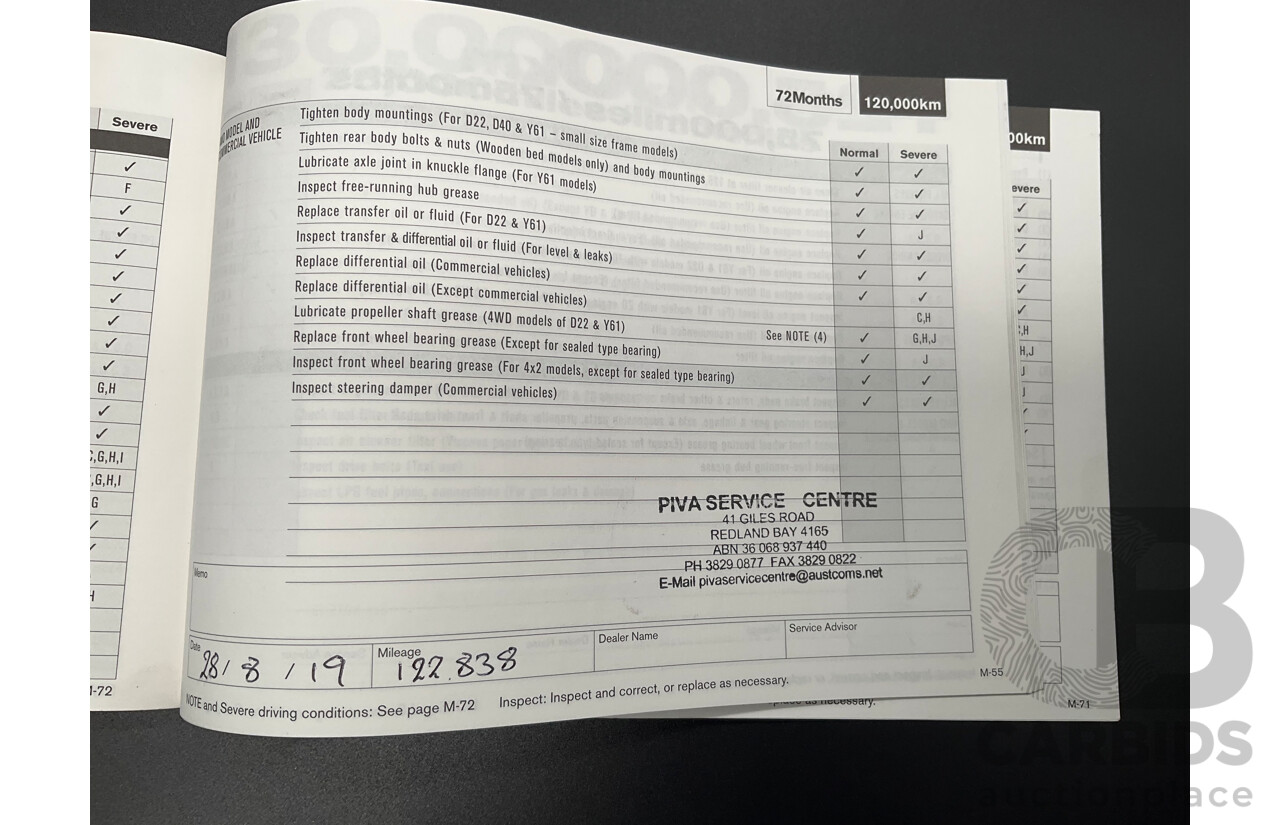 1/2008 Nissan Navara ST-X (4x4) D40 Dual Cab P/Up Slate Grey Metalic Turbo Diesel 2.5L