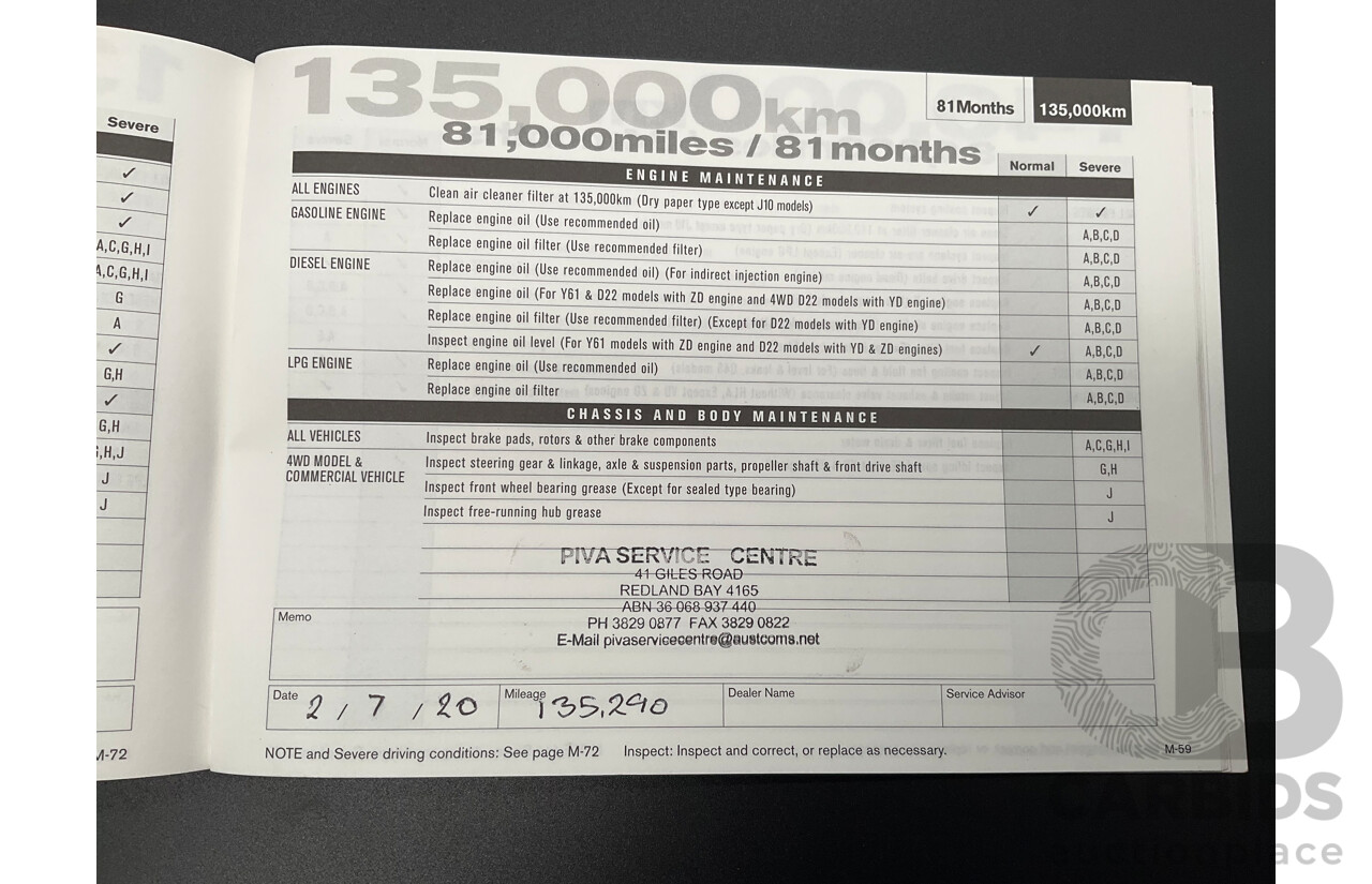 1/2008 Nissan Navara ST-X (4x4) D40 Dual Cab P/Up Slate Grey Metalic Turbo Diesel 2.5L