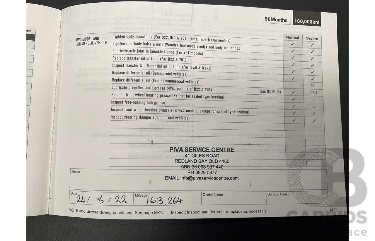 1/2008 Nissan Navara ST-X (4x4) D40 Dual Cab P/Up Slate Grey Metalic Turbo Diesel 2.5L