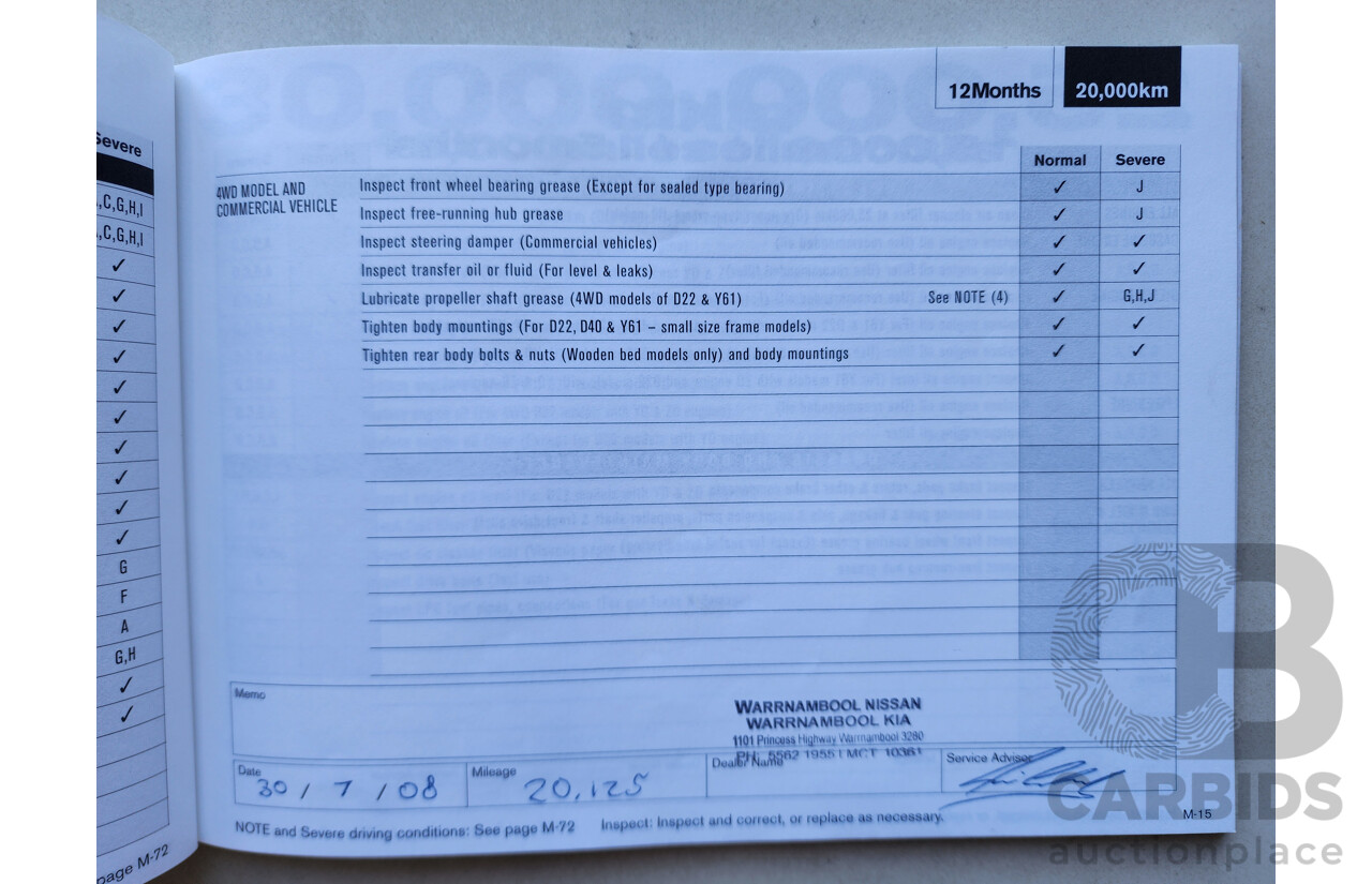 11/2007 Nissan Navara ST-X (4x4) D40 Dual Cab P/Up White 2.5L