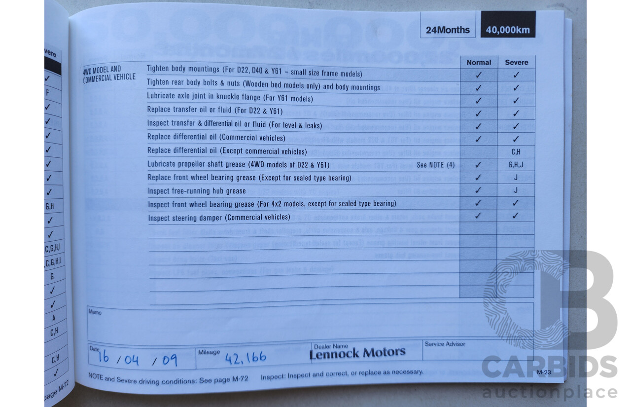 11/2007 Nissan Navara ST-X (4x4) D40 Dual Cab P/Up White 2.5L