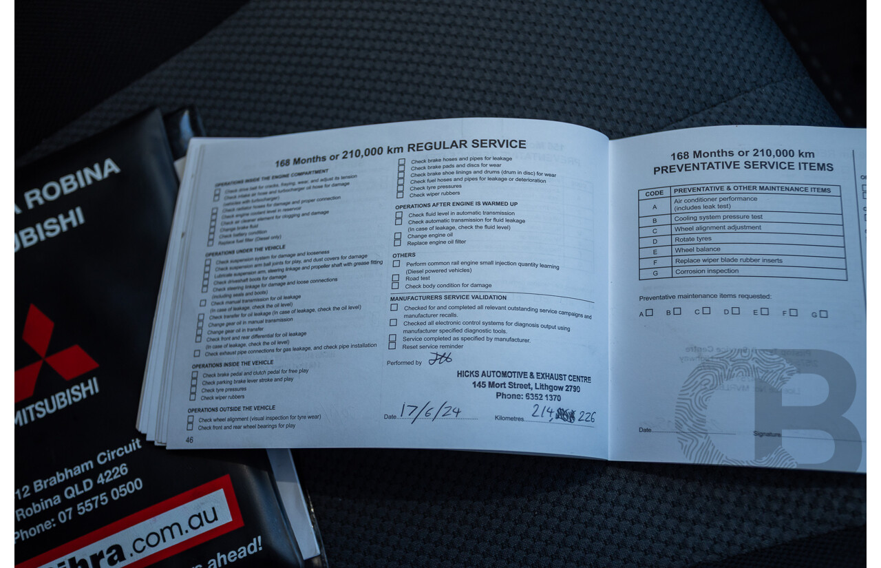 02/2016 Mitsubishi Triton GLX (4x4) MQ MY16 UPGRADE Dual Cab Utility White Turbo Diesel 2.4L