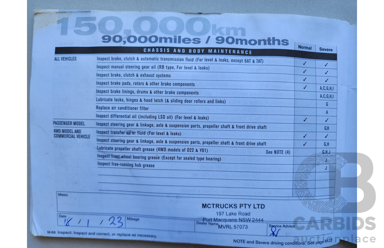4/2013 Nissan Navara ST-X Blackline Edition (4x4) D40 MY12 Dual Cab P/Up Black 3.0L