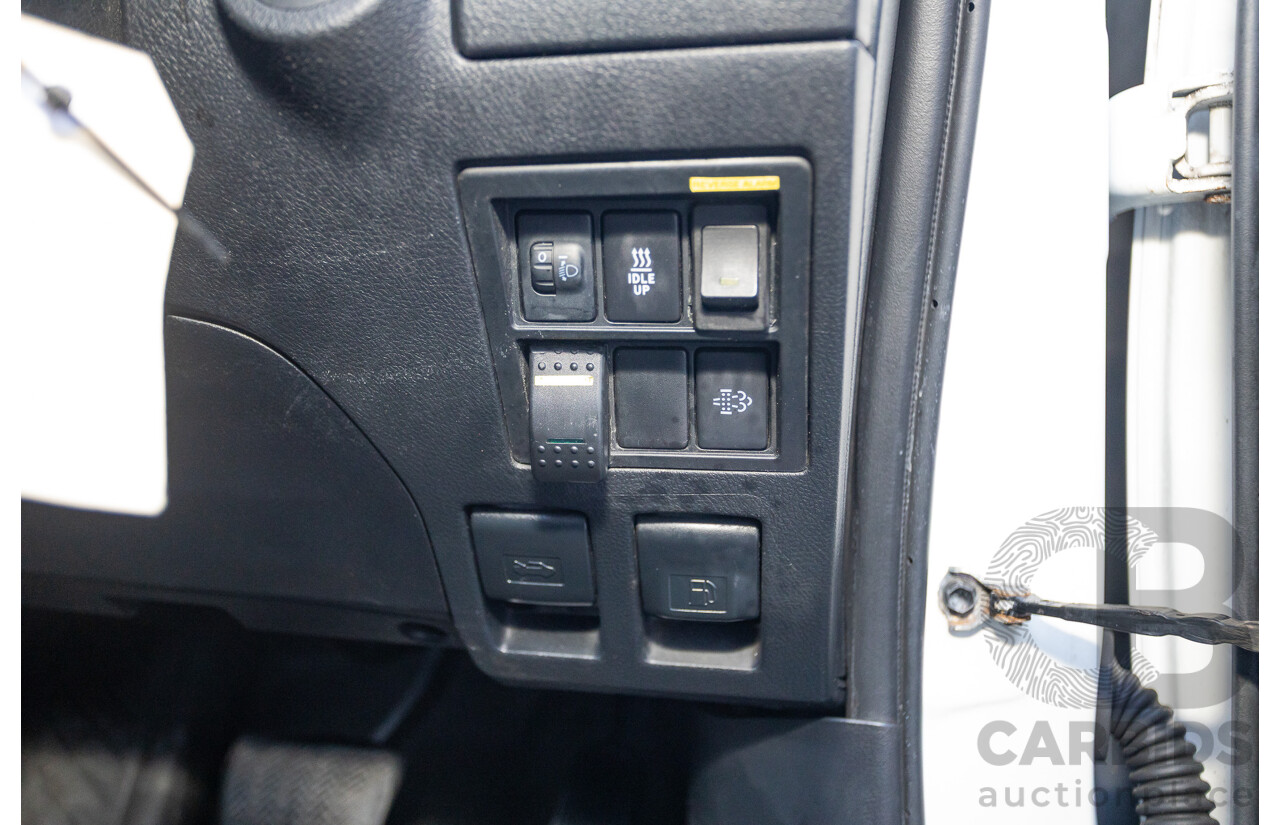 02/2019 Toyota Hilux WORKMATE GUN135R MY19 Double Cab P/Up White Turbo Diesel 2.4L