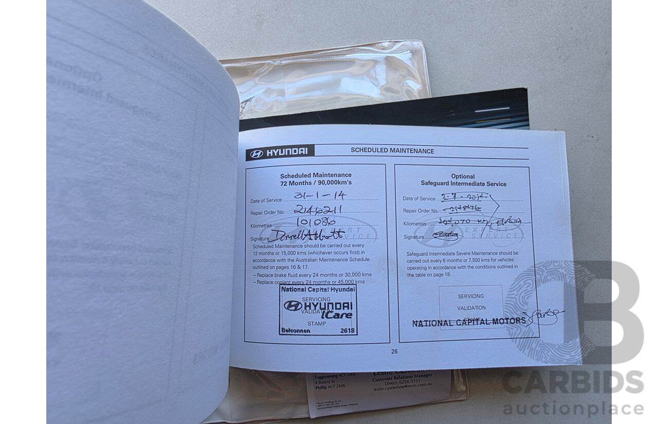 9/2009 Hyundai Santa Fe Elite CRDi (4x4) CM MY09 UPGRADE 4d Wagon White Turbo Diesel 2.2L