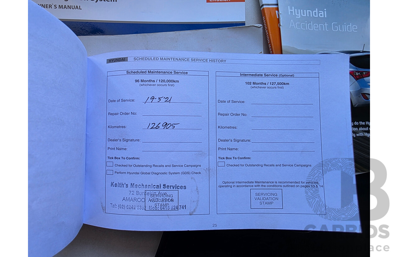 04/2015 Hyundai Santa Fe Highlander CRDi (AWD) DM MY15 4D Wagon White Turbo Diesel 2.2L