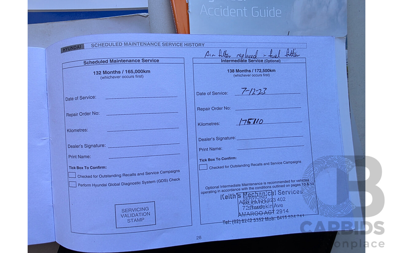 04/2015 Hyundai Santa Fe Highlander CRDi (AWD) DM MY15 4D Wagon White Turbo Diesel 2.2L