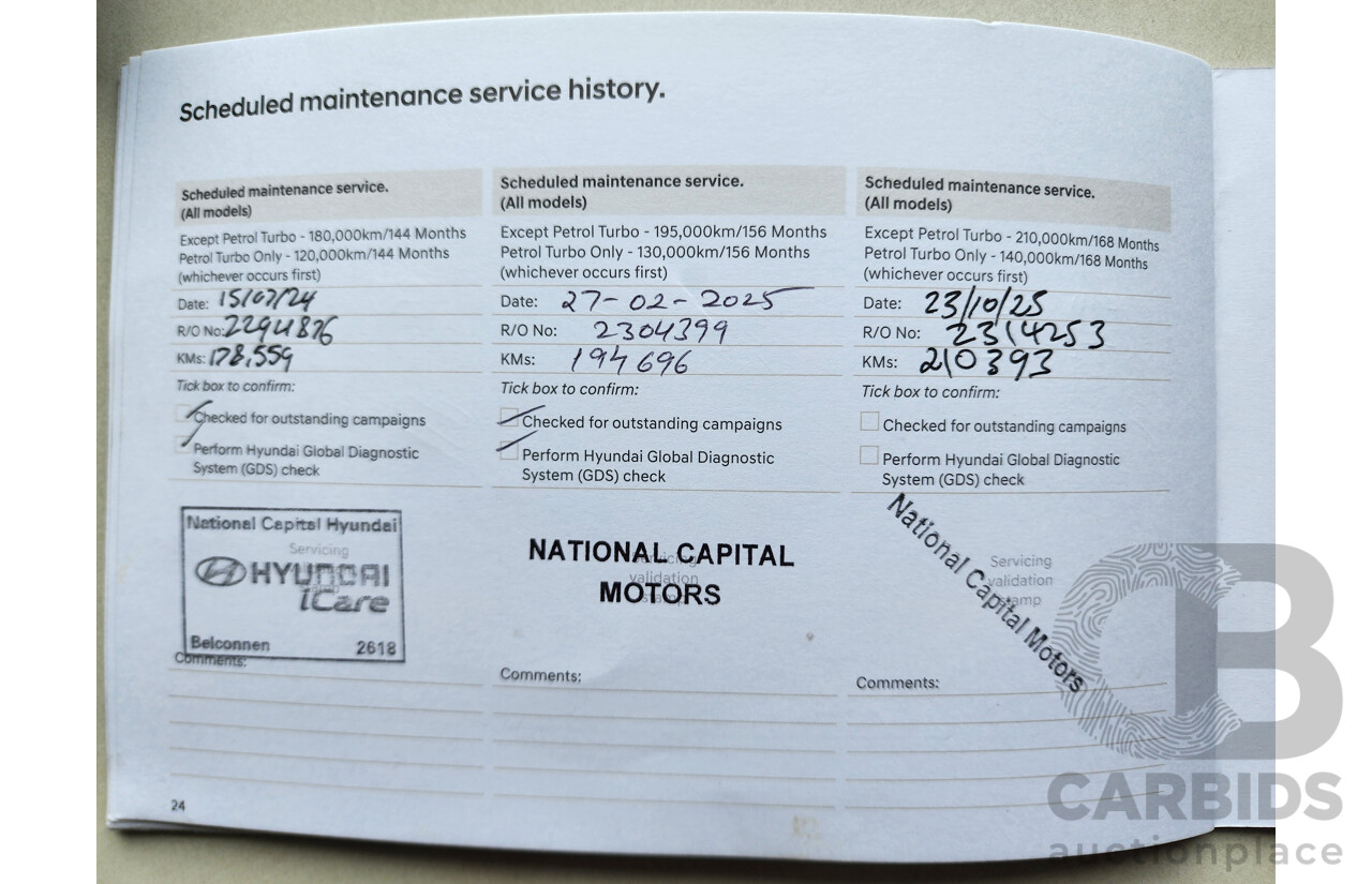 5/2018 Hyundai Kona Active (fwd) OS MY18 4d Wagon White 2.0L