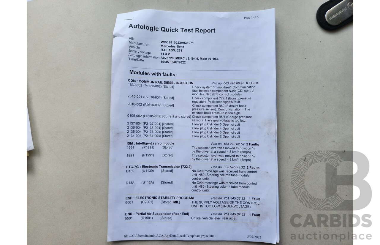 1/2006 Mercedes-Benz R 320 CDI (awd) 251 4d Wagon Silver 3.0L