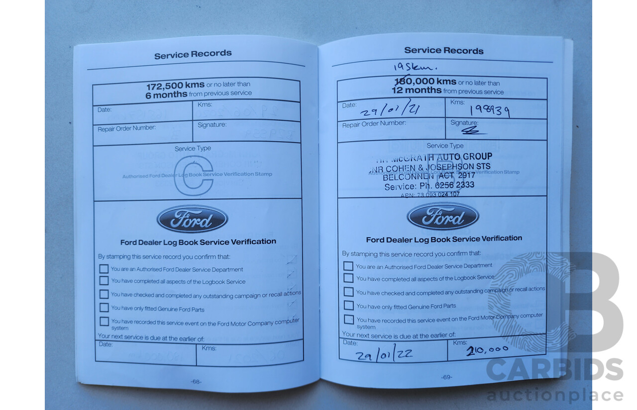 2/2016 Ford Mondeo Titanium TDCi MD 4d Wagon Black 2.0L