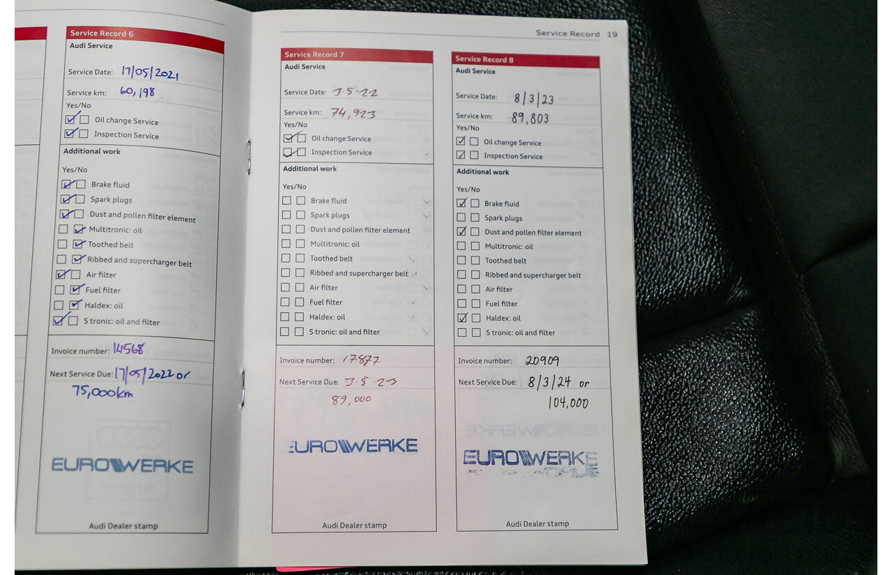 5/2015 Audi Q3 2.0 TFSI SPORT QUATTRO (132kW) AWD 8U MY16 4D Wagon Florett Silver Metallic Turbo 2.0L