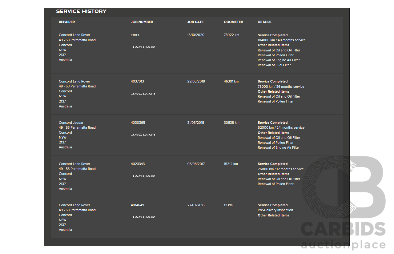 7/2016 Jaguar F-Pace 35t R-Sport (AWD) 4D Wagon Grey 3.0L