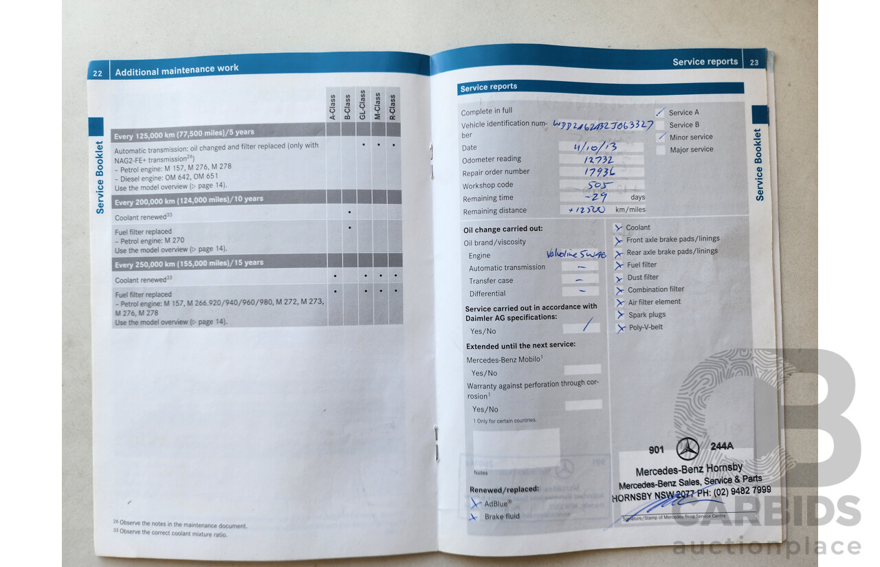 7/2012 Mercedes-Benz B200 BE 246 5d Hatchback White 1.6L