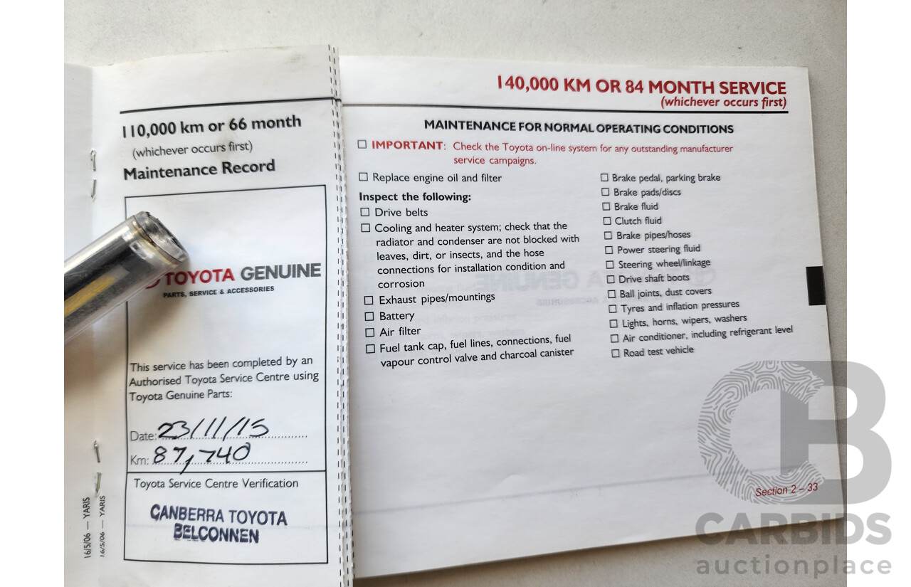 8/2006 Toyota Yaris YRX NCP91R 5d Hatchback Blue 1.5L