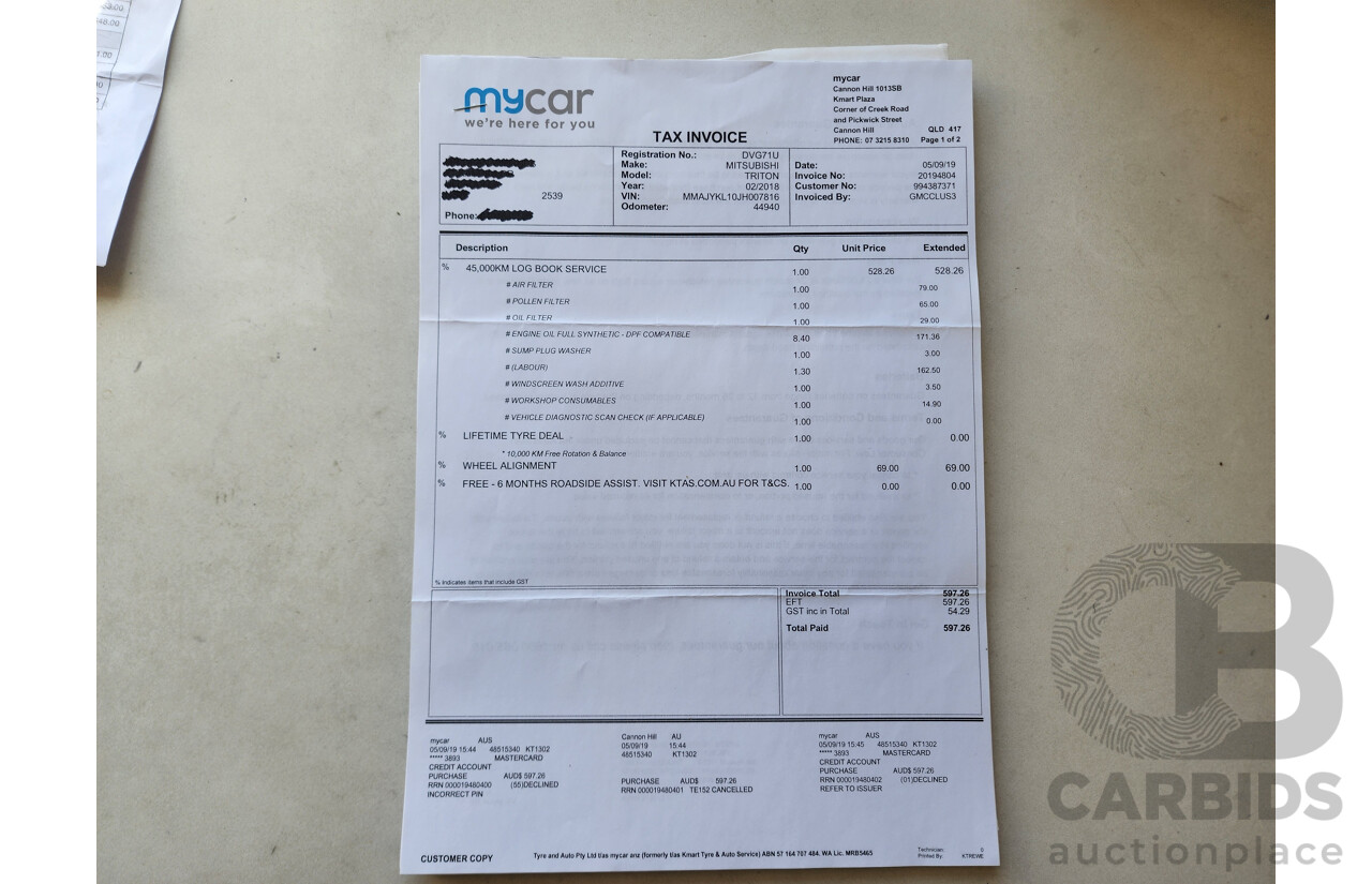 1/2018 Mitsubishi Triton GLS (4x4) MQ MY18 Dual Cab Utility White 2.4L