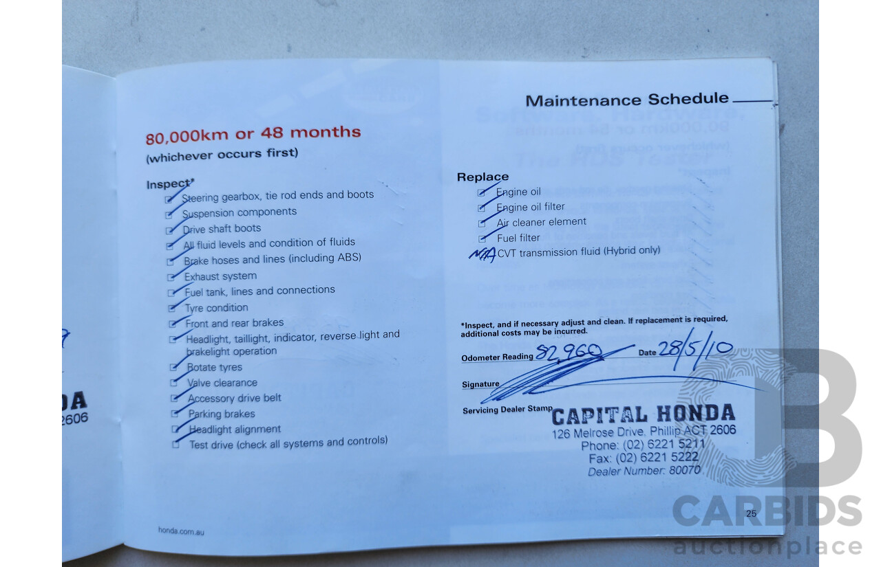 2/2006 Honda Civic VTi 40 4d Sedan Grey 1.8L